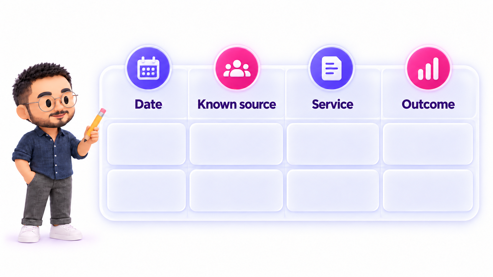 A tracking table to fill in with the date, known source, service and outcome.