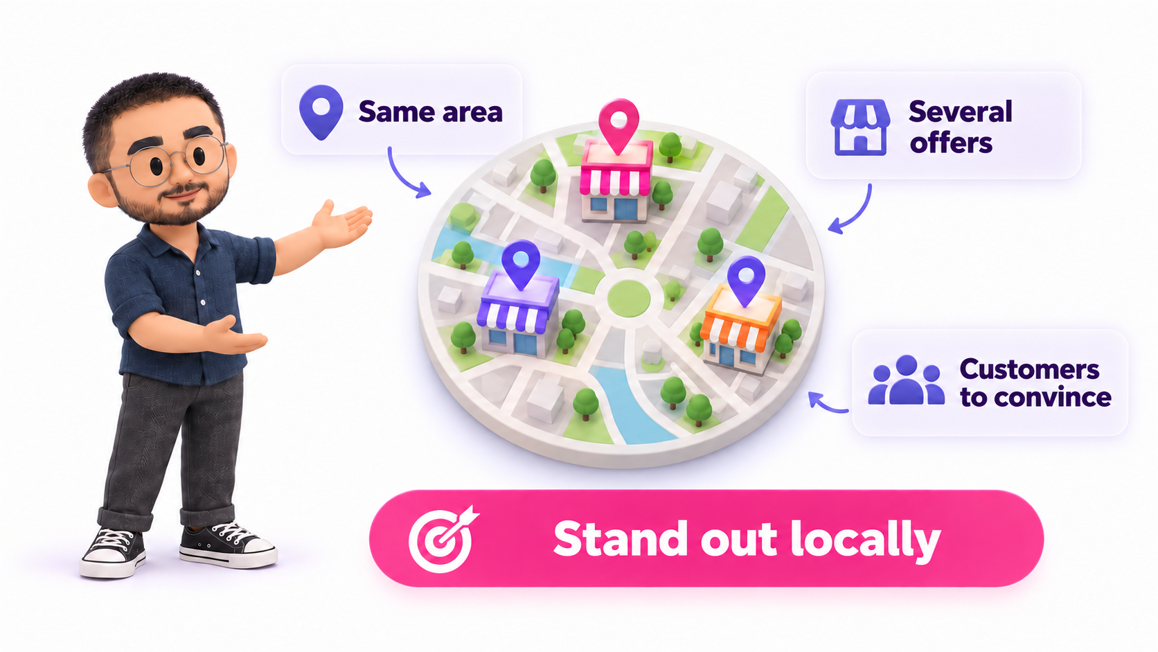 Several businesses share the same area and need to give customers a reason to choose them.